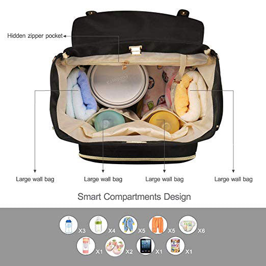 Diaper Bag Backpack Stylish Multi-Function Travel Baby Bag – BlueBird Baby